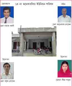 ফটো গ্যালারী