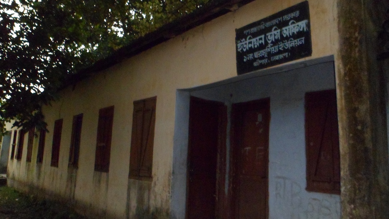 ইউনিয়ন ভূমি অফিস