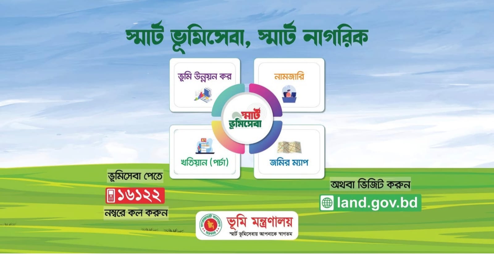 ভূমি সেবা