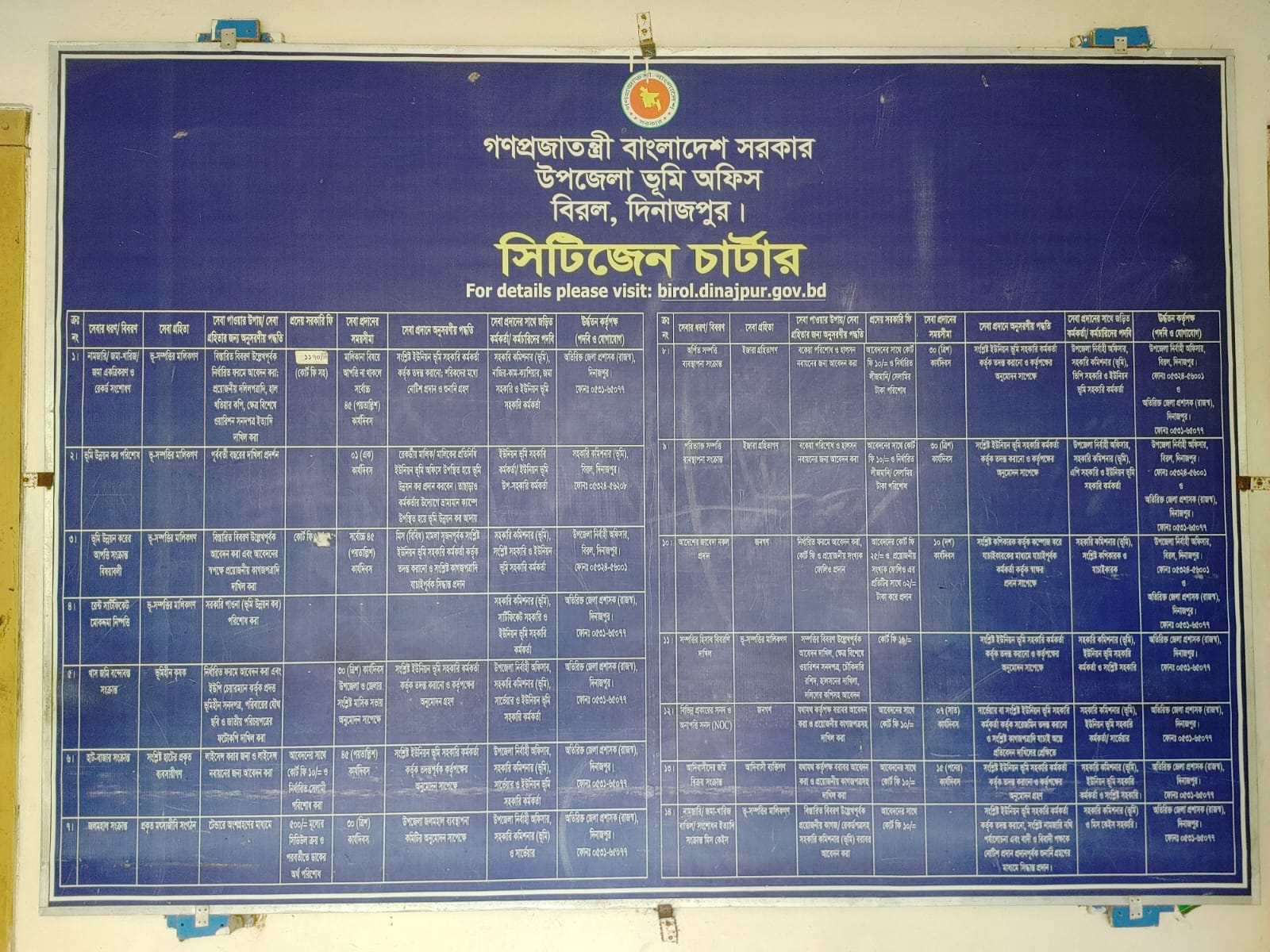 সিটিজেন চার্টার