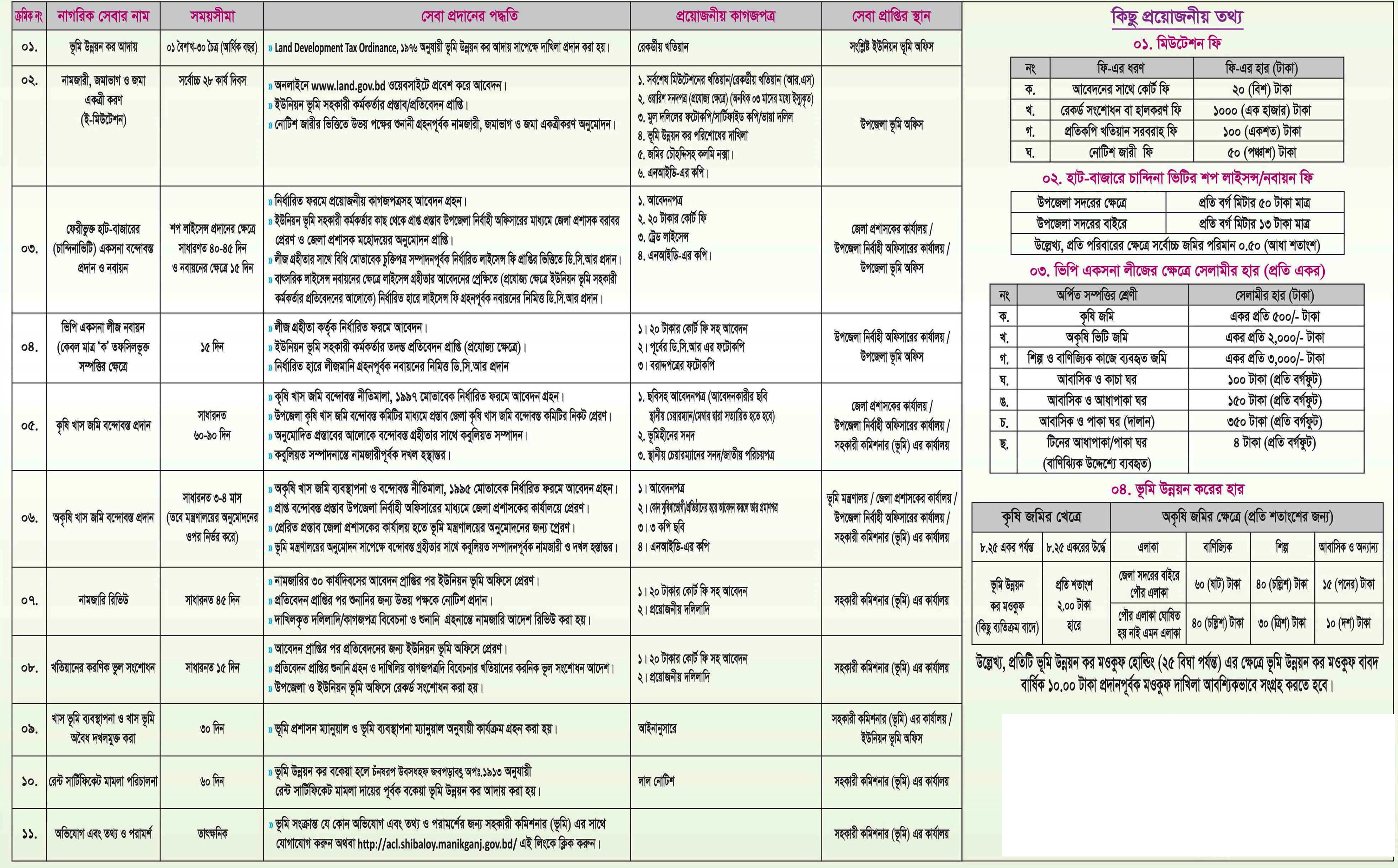 নাগরিক সনদ