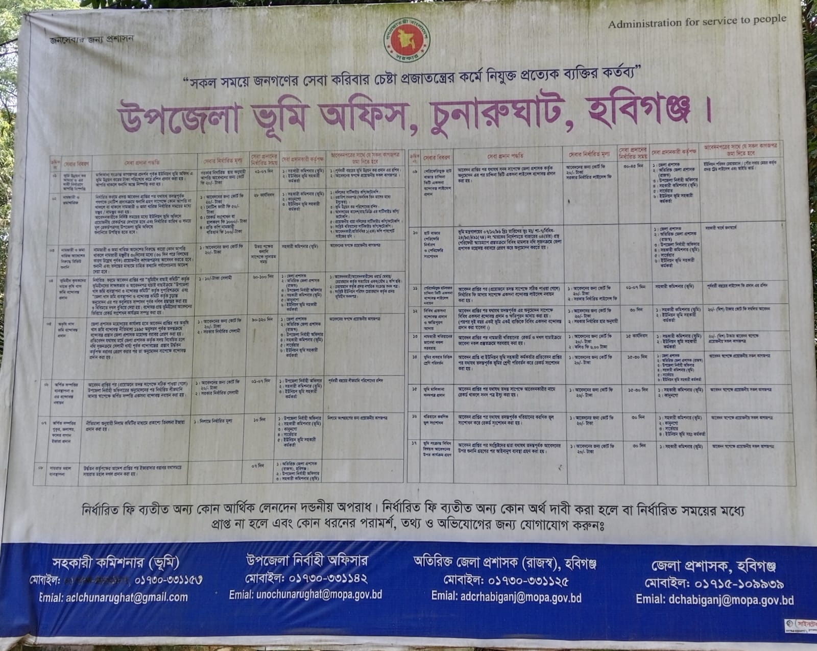 সিটিজেন চার্টার