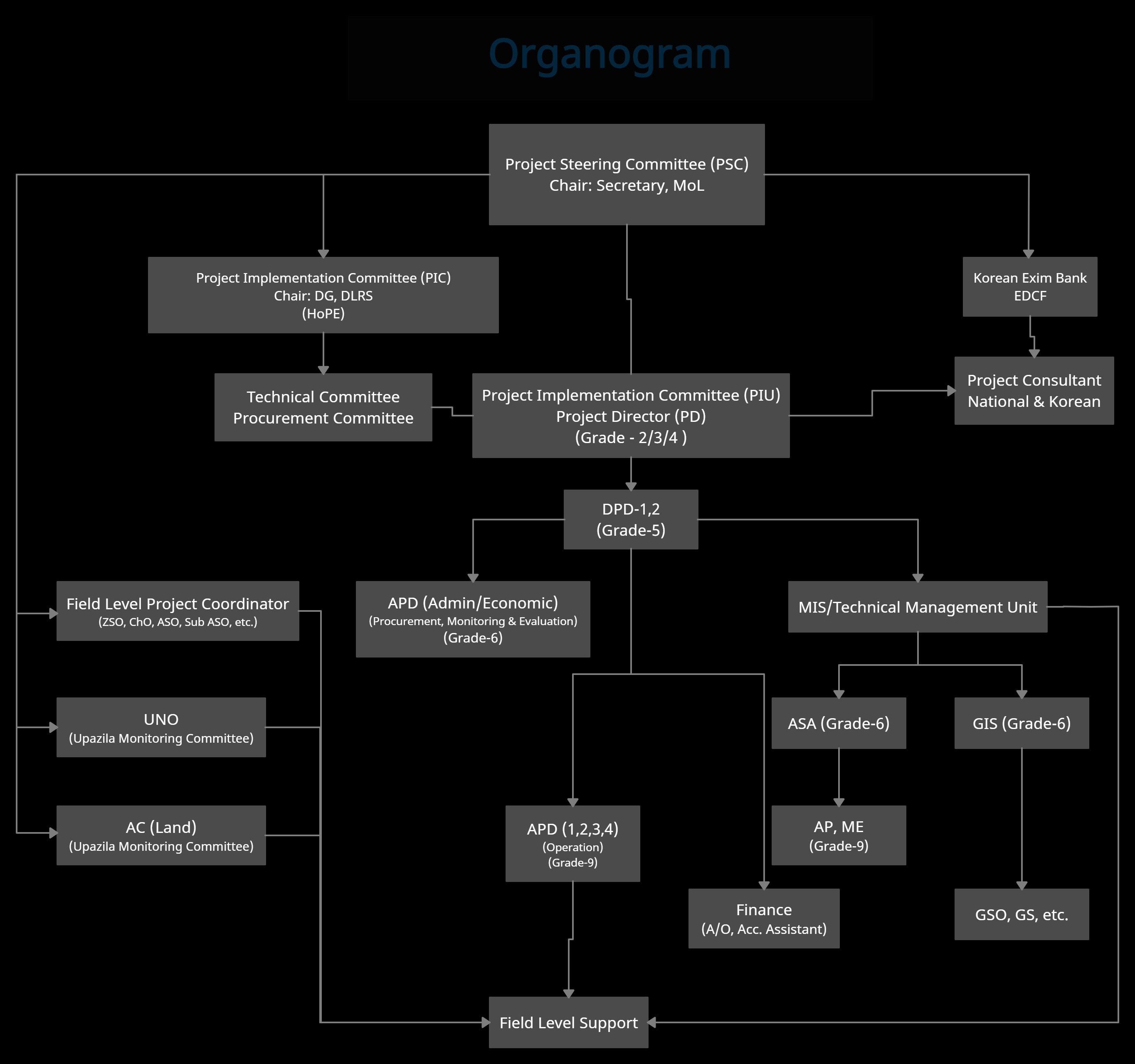 2021-11-03-11-50-696ef62b958c257c2eb2045cfad9951c