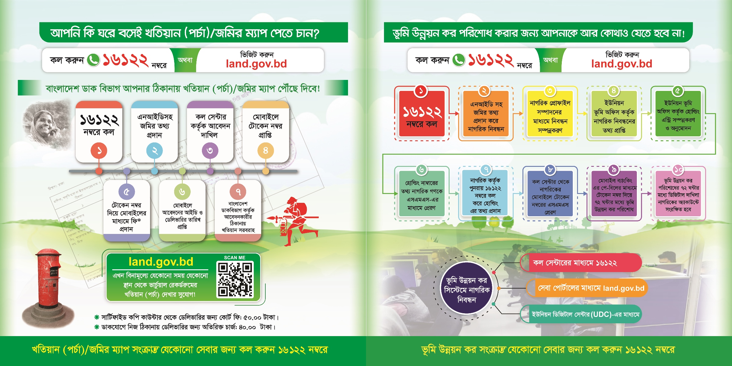 National land service week