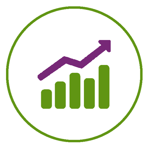 কর্মসম্পাদন ব্যবস্থাপনা