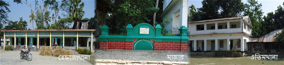 মানিকখালী মাজার