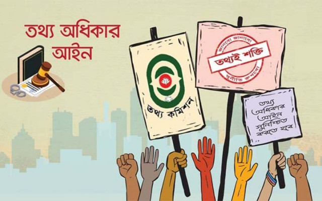 তথ্য অধিকার