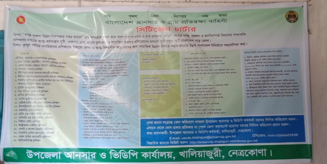 সিটিজেন চার্টার