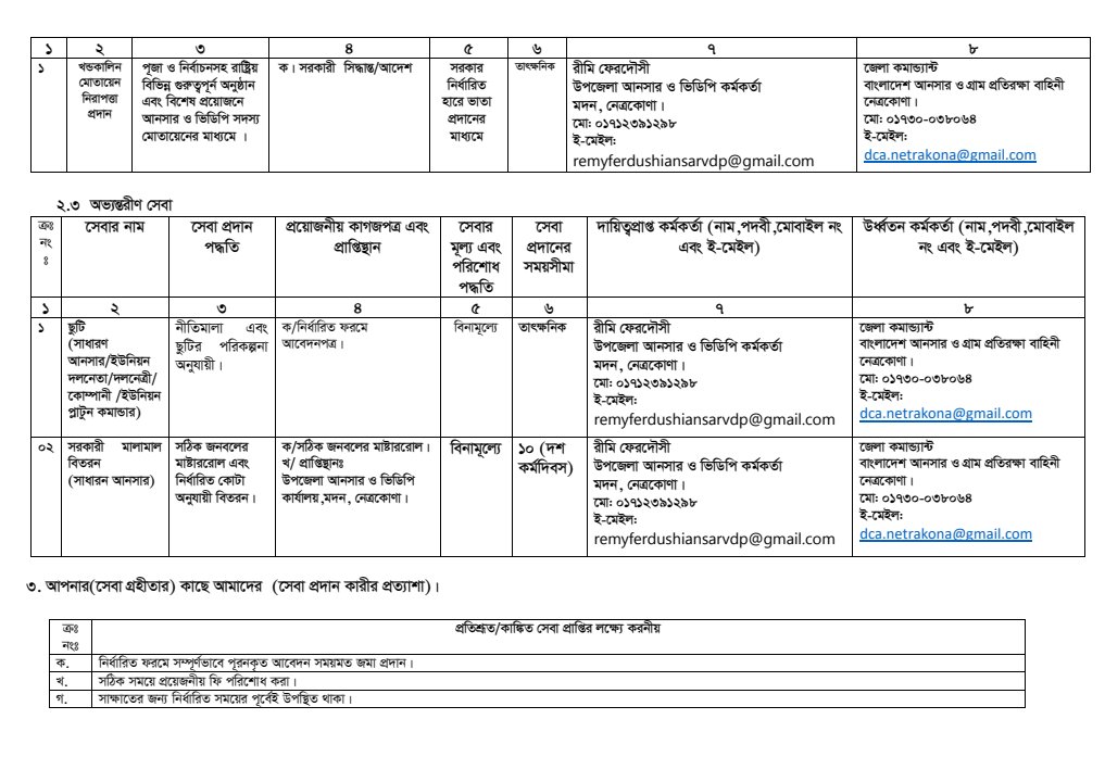 সিটিজেন চার্টার ২০২৪