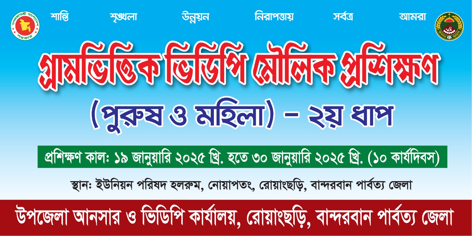 গ্রাম ভিত্তিক মৌলিক প্রশিক্ষণ (পুরুষ ও মহিলা ) ২য় ধাপ ২০২৫