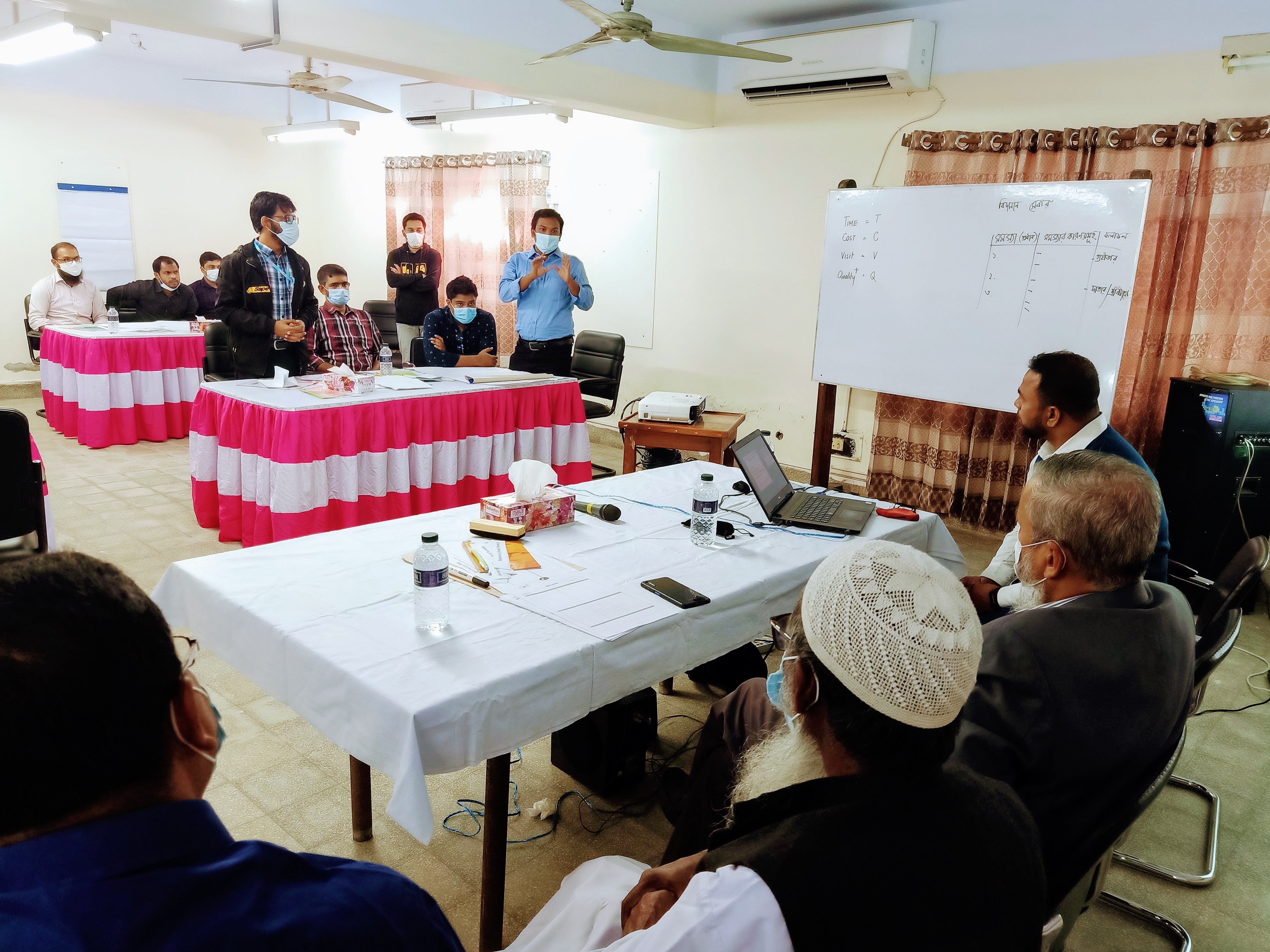 "নাগরিক সেবায় উদ্ভাবন" বিষয়ক ২ দিনের প্রশিক্ষণ কর্মশা