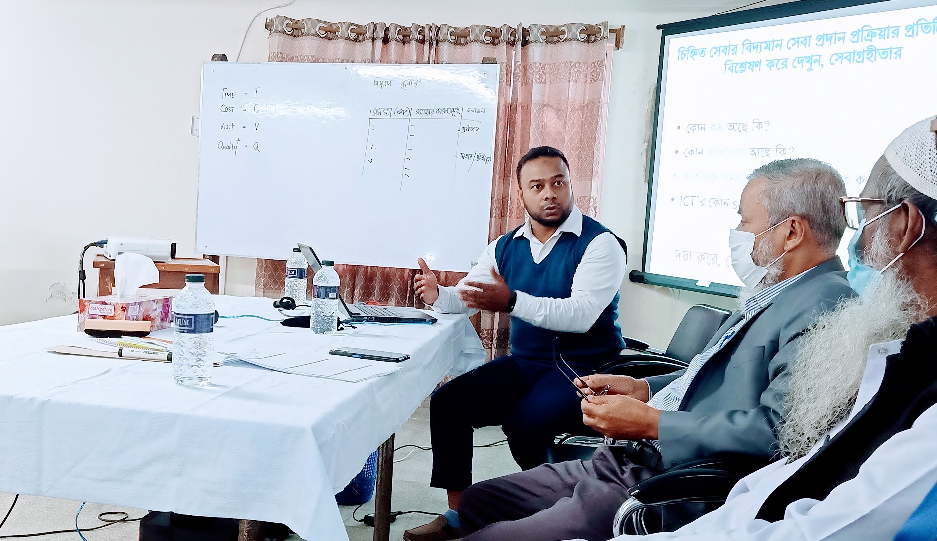 "নাগরিক সেবায় উদ্ভাবন" বিষয়ক ২ দিনের প্রশিক্ষণ কর্মশা