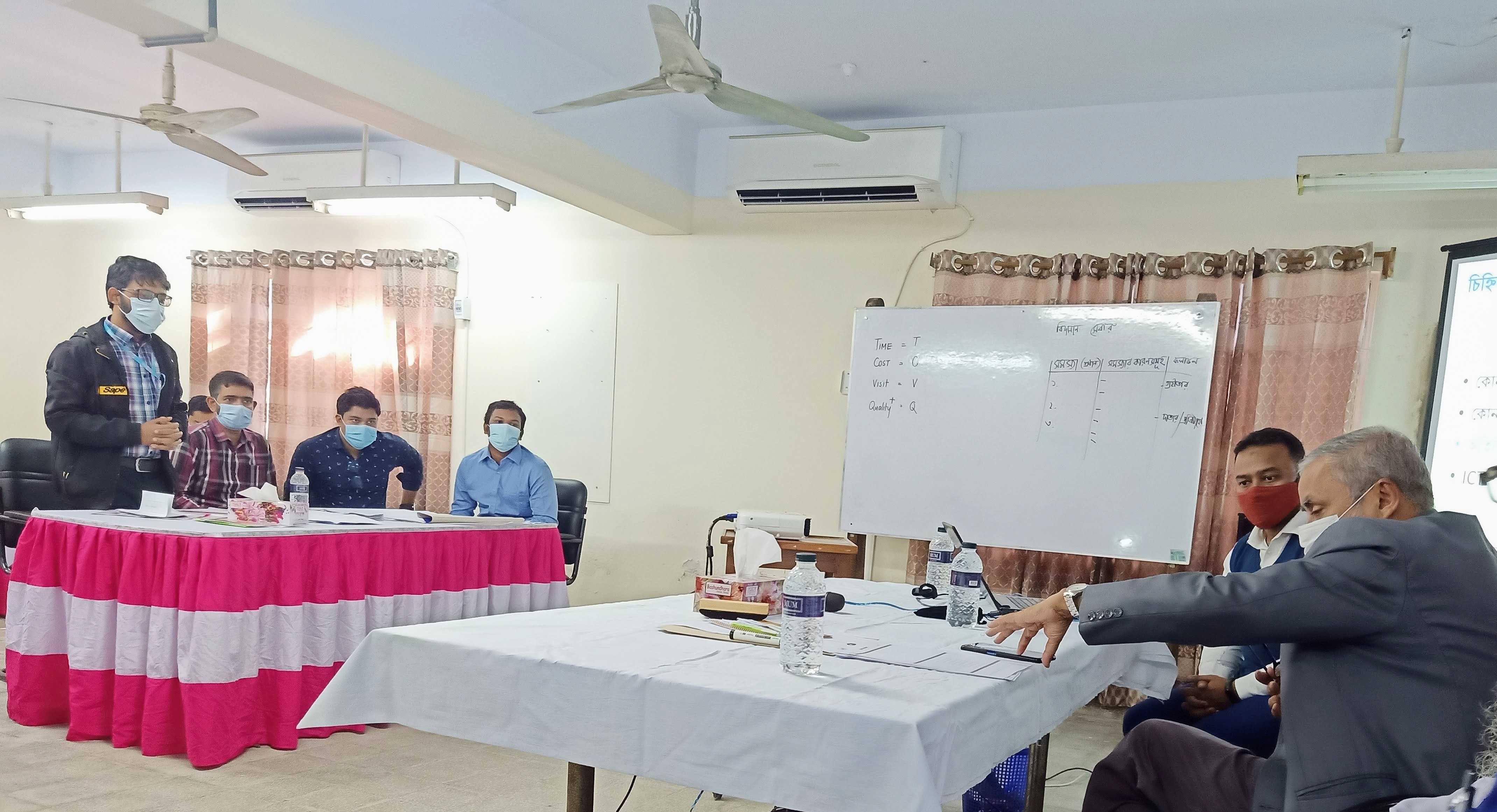 "নাগরিক সেবায় উদ্ভাবন" বিষয়ক ২ দিনের প্রশিক্ষণ কর্মশা