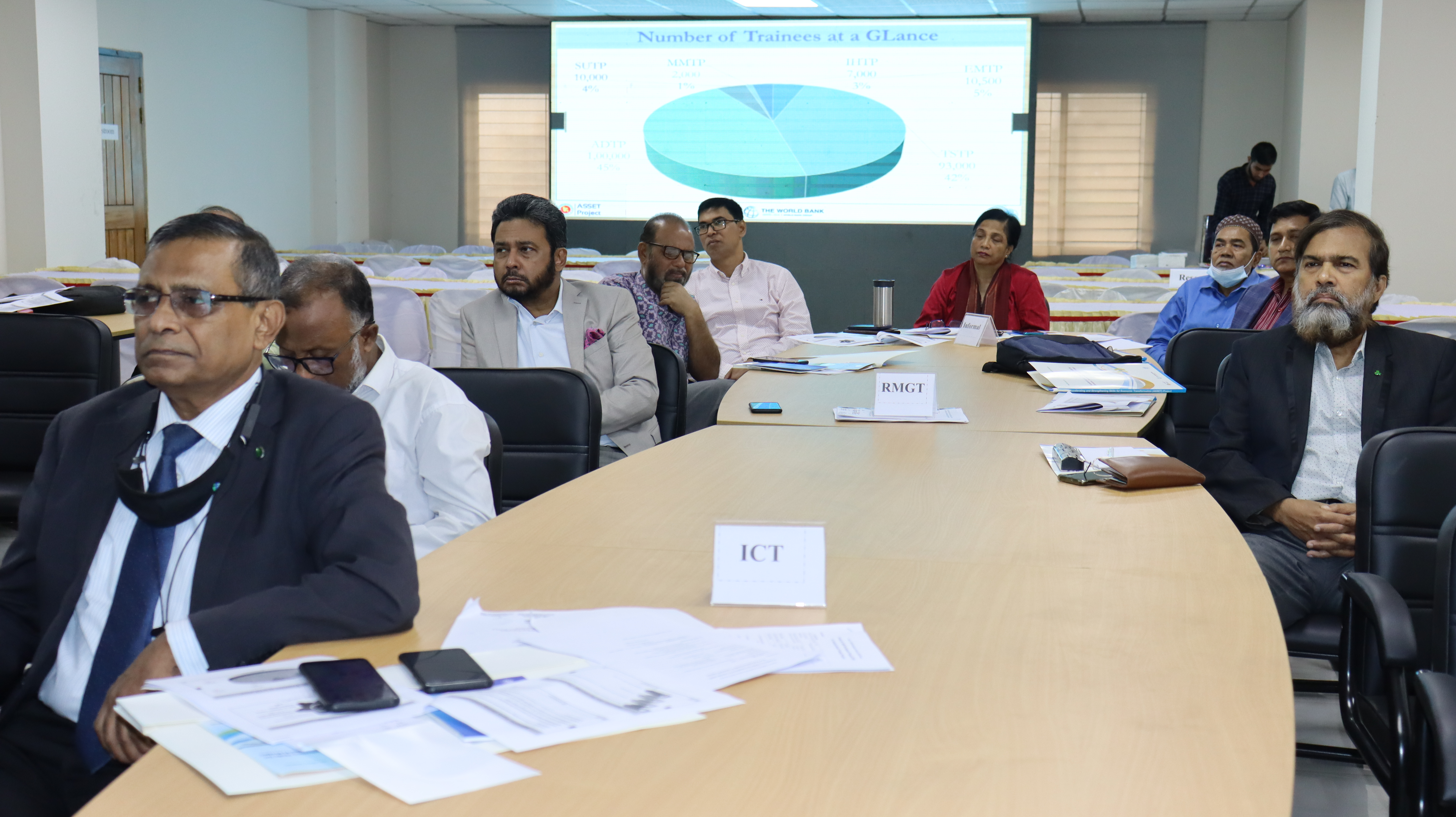 এন্টারপ্রাইজ ভিত্তিক প্রশিক্ষণের জন্য এসডিইপি প্রস্তুত সংক্রান্ত কর্মশালা-১৬ মার্চ ২০২৩