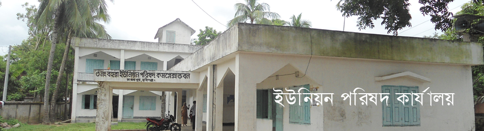 ইউনিয়ন পরিষদ কার্যালয়