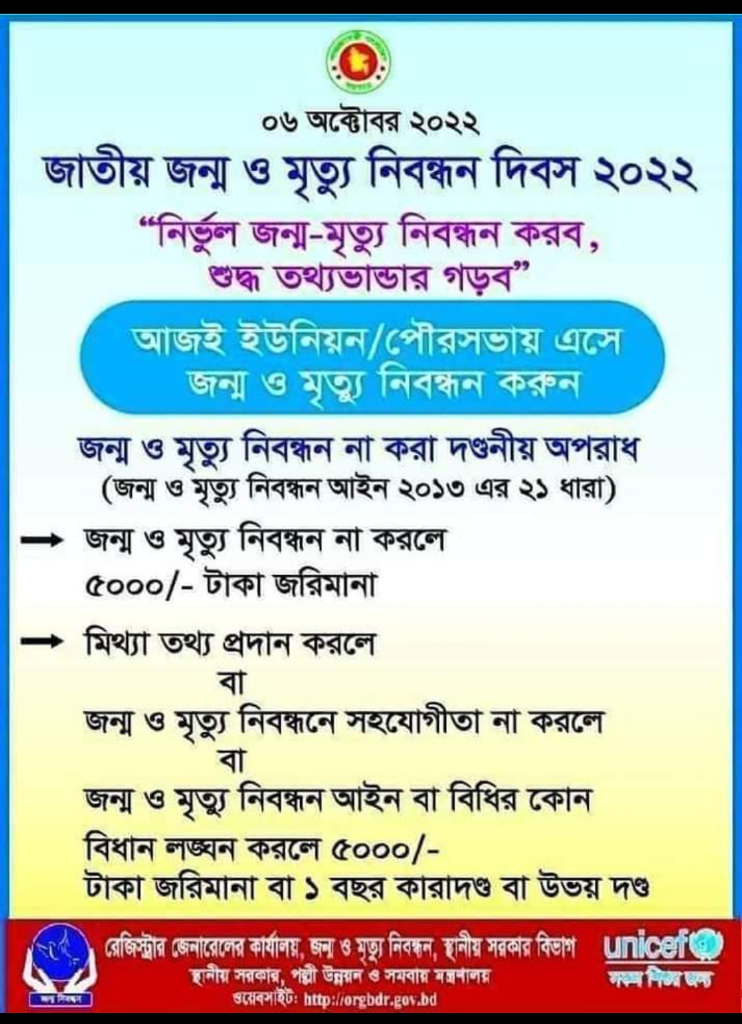 ধরইল সরকারি প্রাথমিক বিদ্যালয়