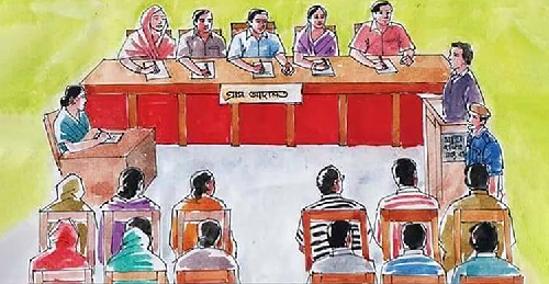 গ্রাম আদালত