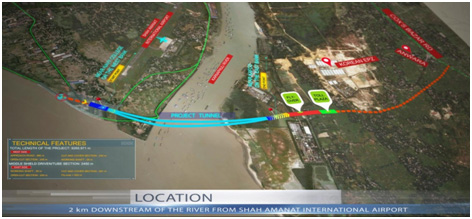 কর্ণফুলী নদীর তলদেশে বহুলেন সড়ক টানেল নির্মাণ প্রকল্প