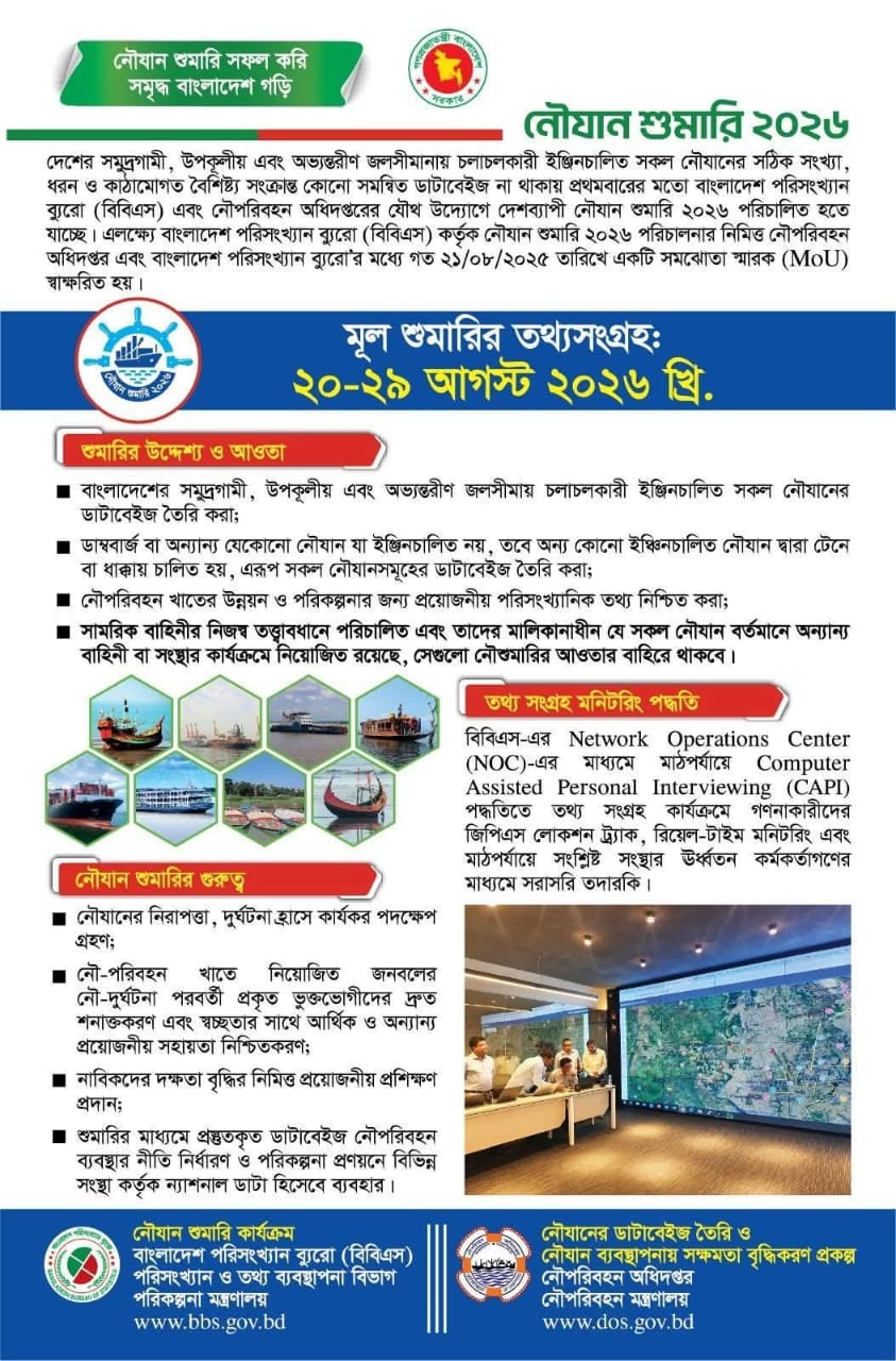 প্রথম নৌযান শুমারি ২০২৬