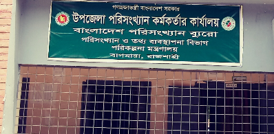 উপজেলা পরিসংখ্যান অফিস