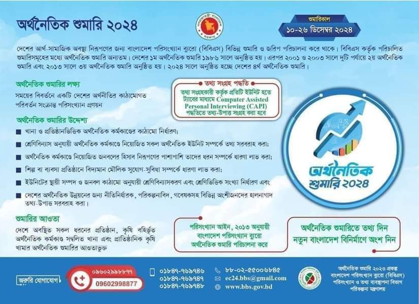 অর্থনৈতিক শুমারি ২০২৪