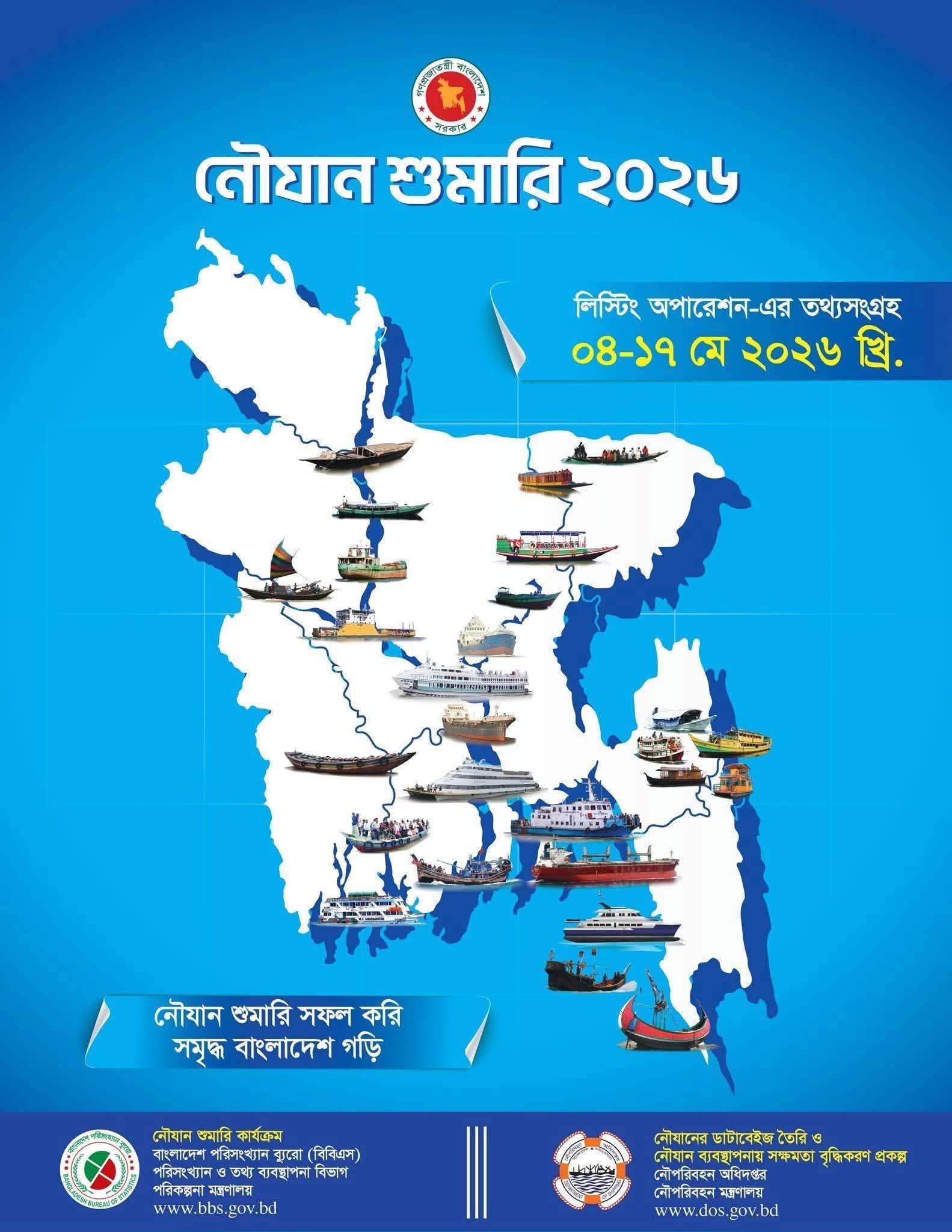 নৌযান শুমারি ২০২৬