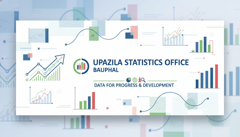 উপজেলা পরিসংখ্যান কার্যালয় বাউফল