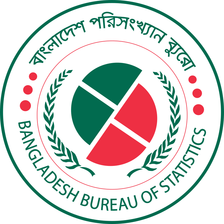 আমাদের বিষয়ে