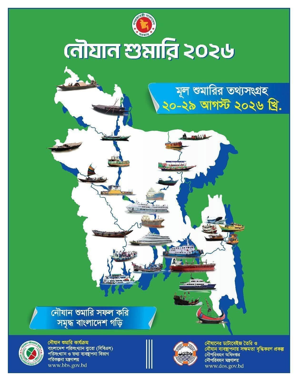 নৌযান শুমারি ২০২৬