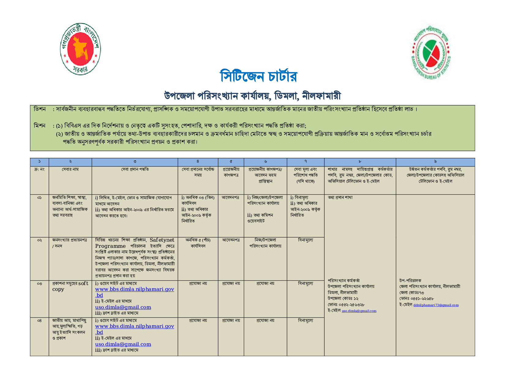 সেবাসমূহ