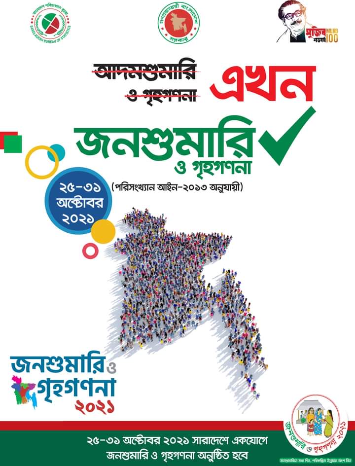 Advertisement Block