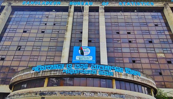 বিবিএস সদর দপ্তর