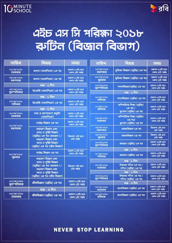 তথ্যবাতায়ন হালনাগাত