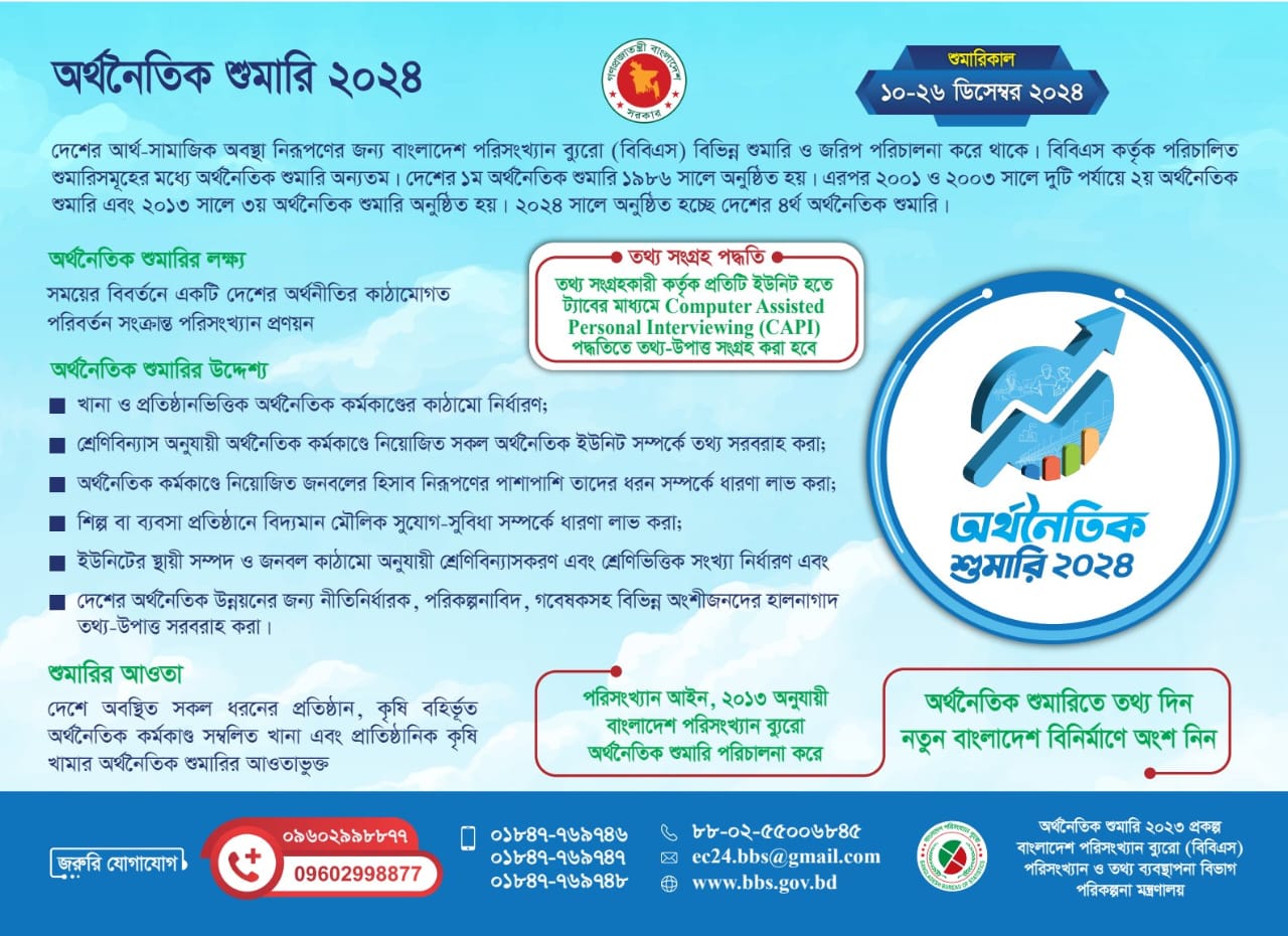 অর্থশুমারি