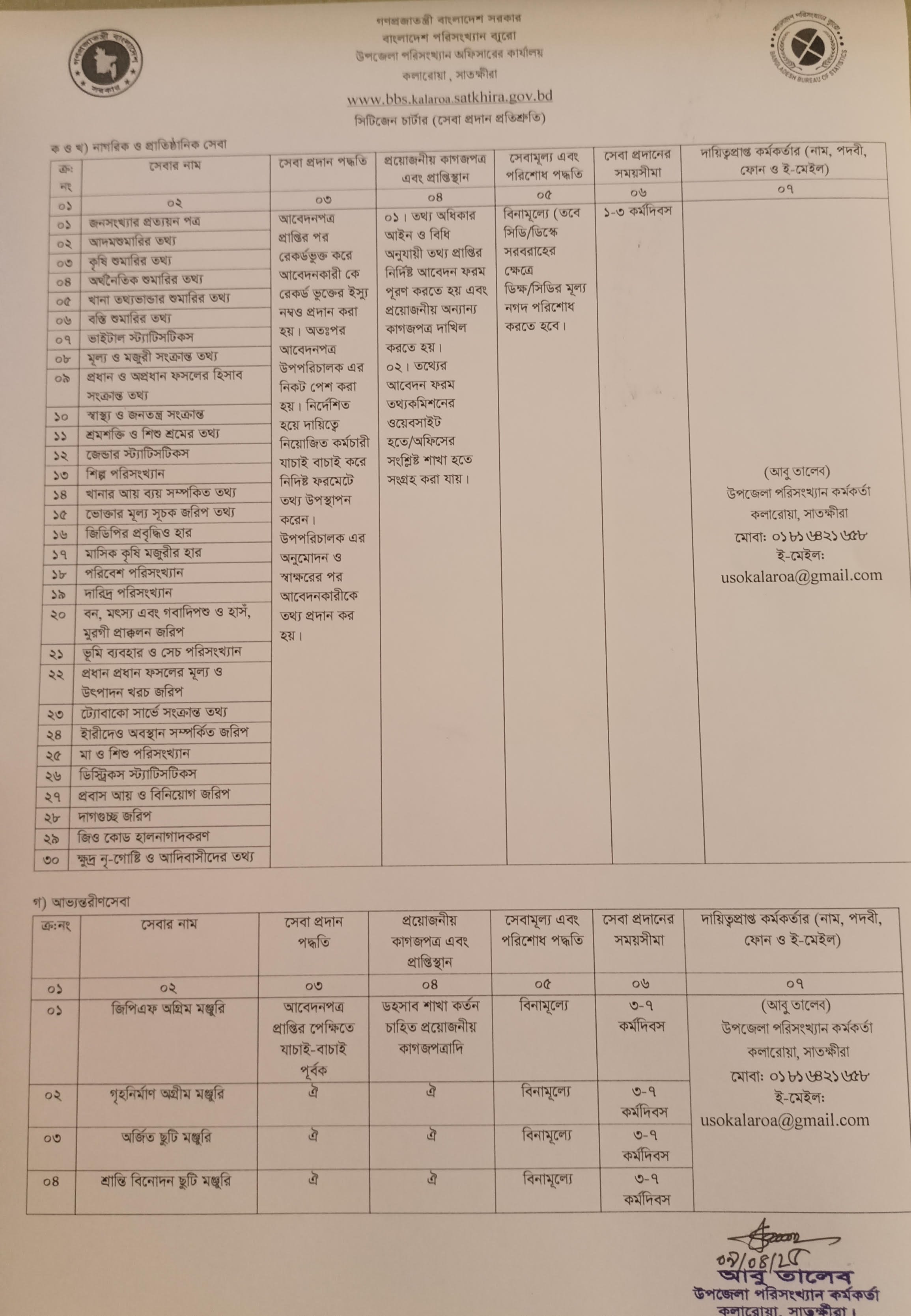 সেবা প্রদান প্রতিশ্রুতি (সিটিজেন্‌স চার্টার)