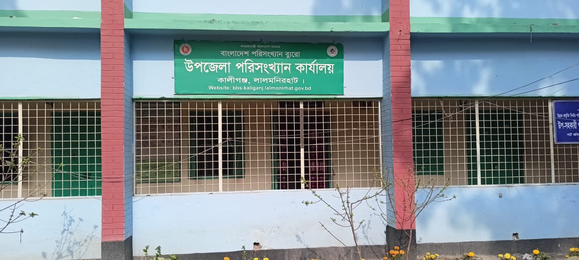 ব্যানার-ইউএসও, কালিগঞ্জ-০২