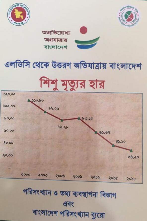 ফটোগ্যালারী