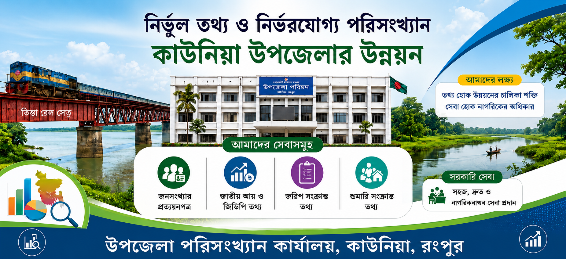 কাউনিয়া পরিসংখ্যান অফিস