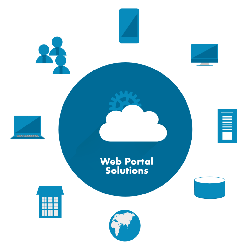 সেবা সমূহ