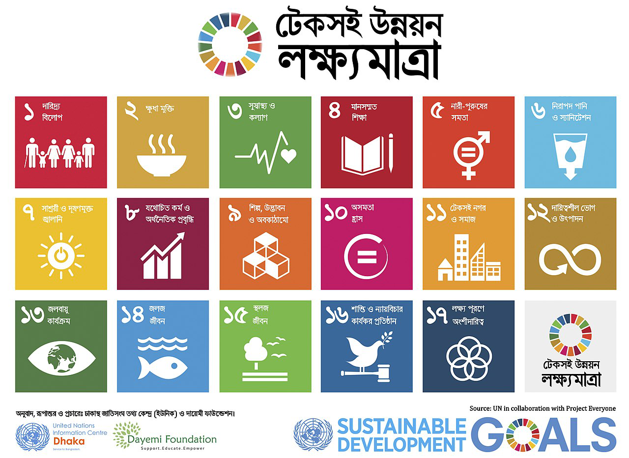 এসডিজি