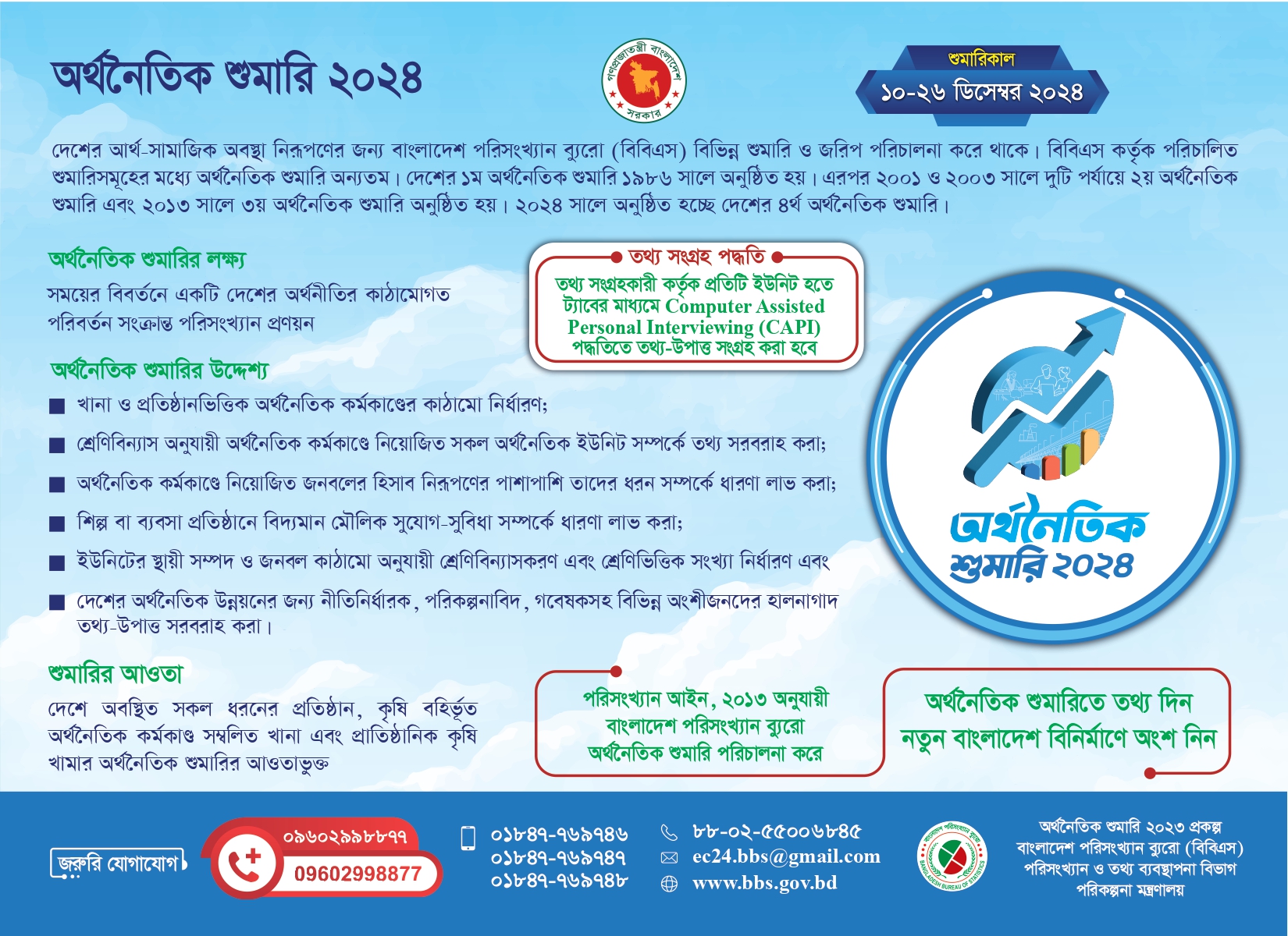 অর্থনৈতিক শুমারি ২০২৪ এর হ্যান্ডবিল