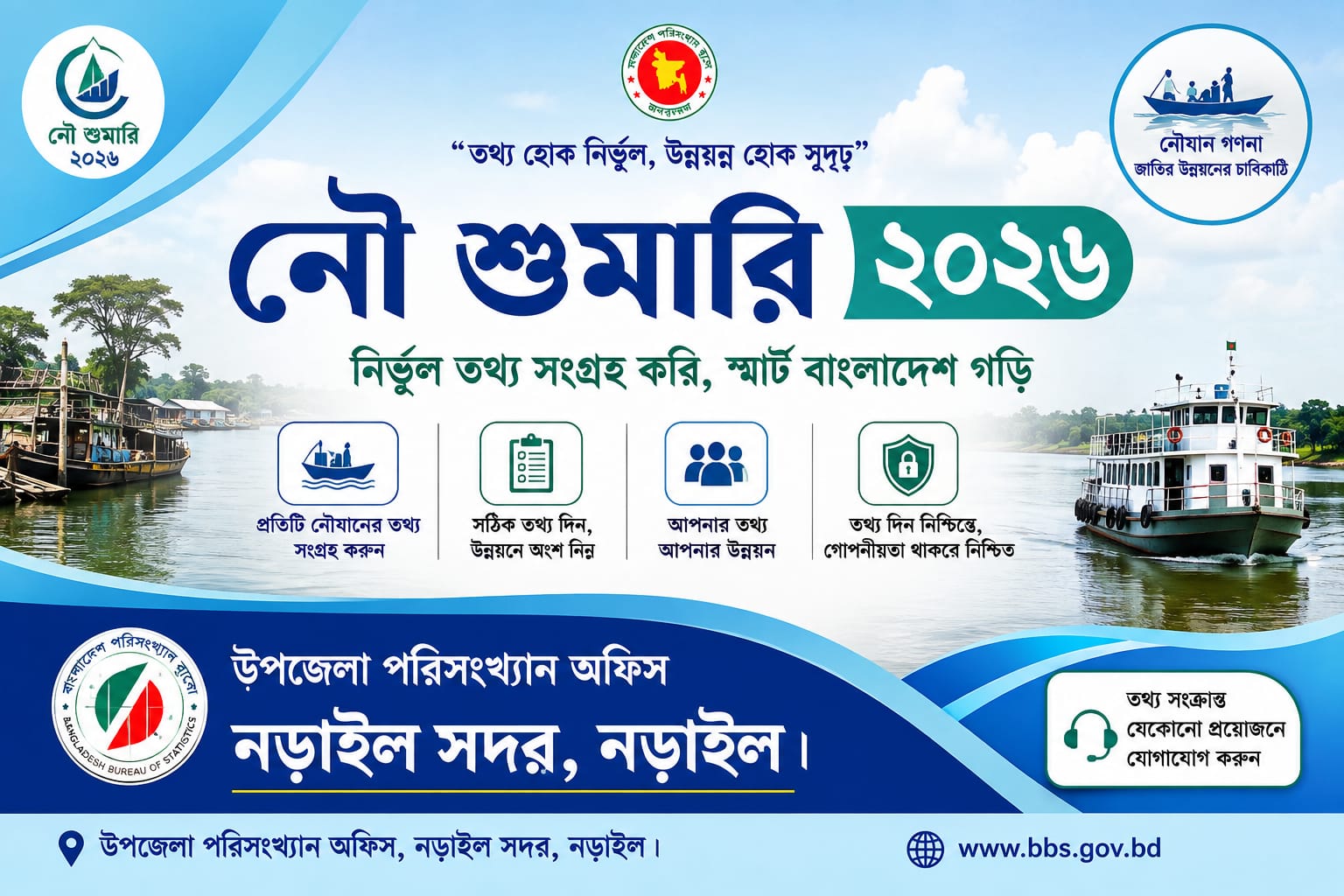 নৌ শুমারি জরিপ পরিচলনা ২০২৬