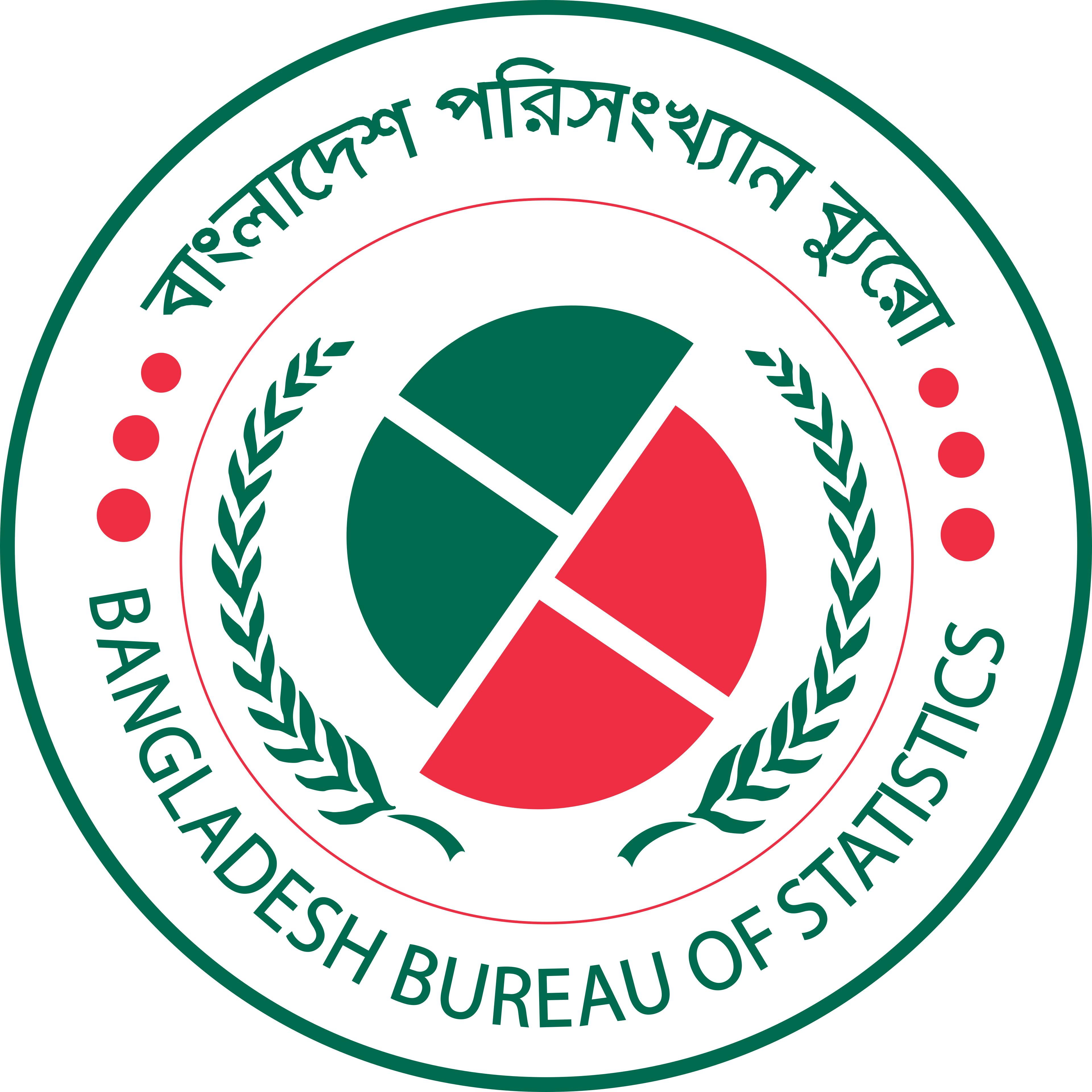 শুমারি