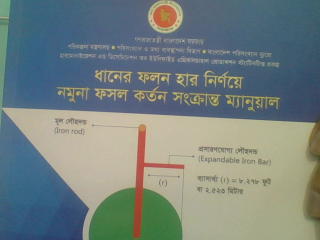 ধানের ফলন হার নির্ণয়