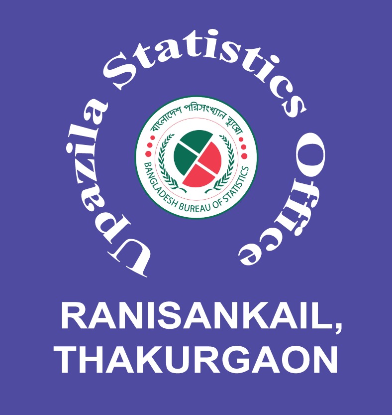 ইউএসও , রাণীশংকৈল