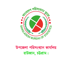 আমাদের বিষয়ে