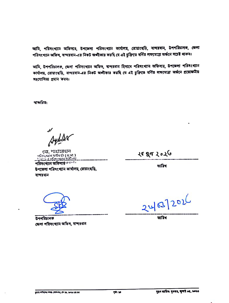 কর্মসম্পাদন ব্যবস্থাপনা