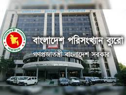 বিবিএস ভবন-২