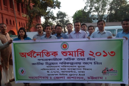 উপজেলা পরিসংখ্যান অফিস, সদর, কক্সবাজার। 