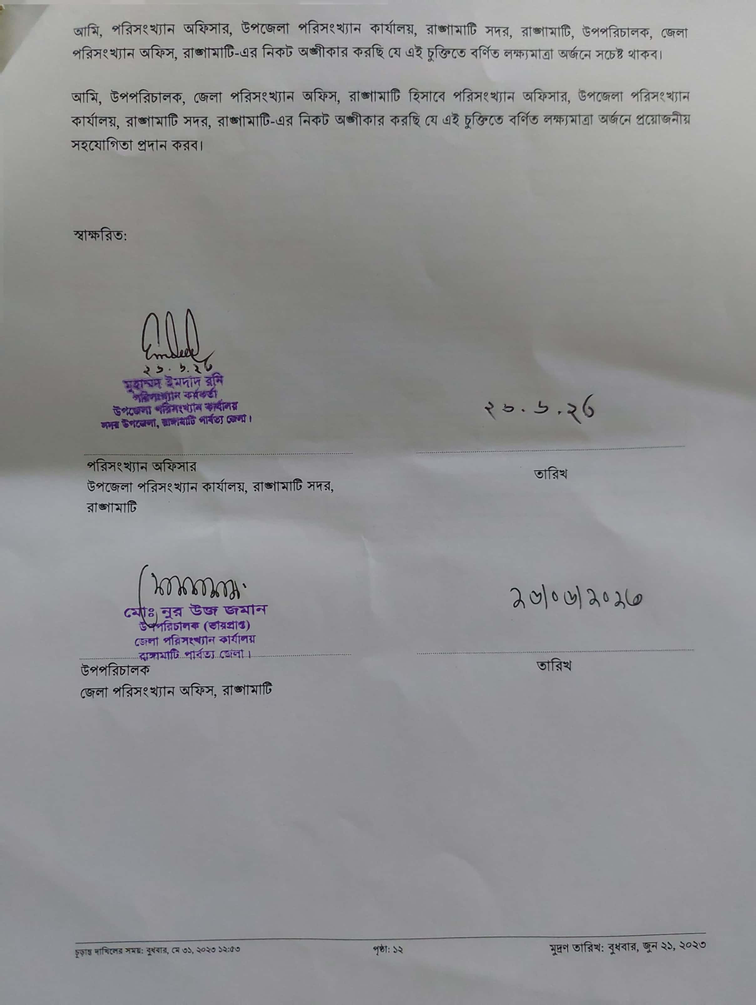 বার্ষিক কর্ম সম্পাদন ২০২৩-২৪